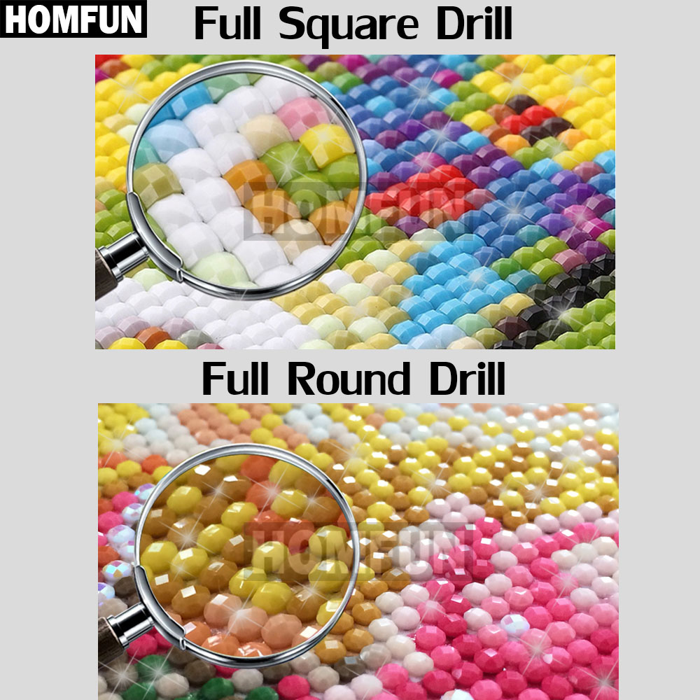 HOMFUN Full Square/Round Drill – Embroidery Jesus Bewertung und Preis