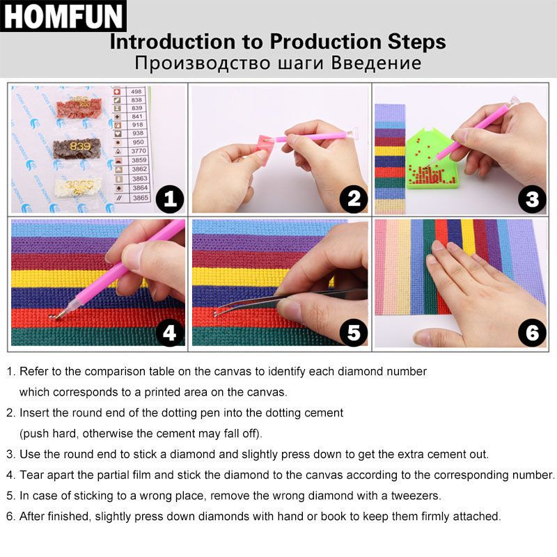 HOMFUN Full Square/Round Drill – Embroidery Jesus Bewertung und Preis