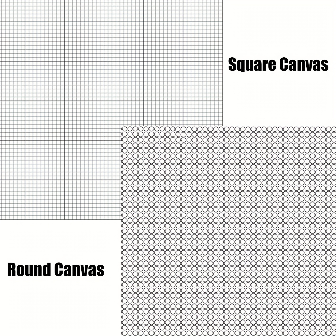 1pc Blank Canvas 5D Round Diam – Embroidery Kit Starter Bewertung und Preis