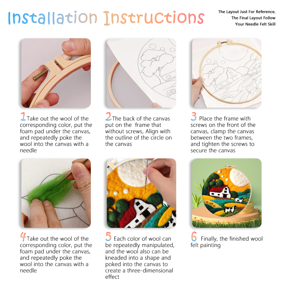 CHENISTORY Fish Wool Painting  – Embroidery Fish Bewertung und Preis