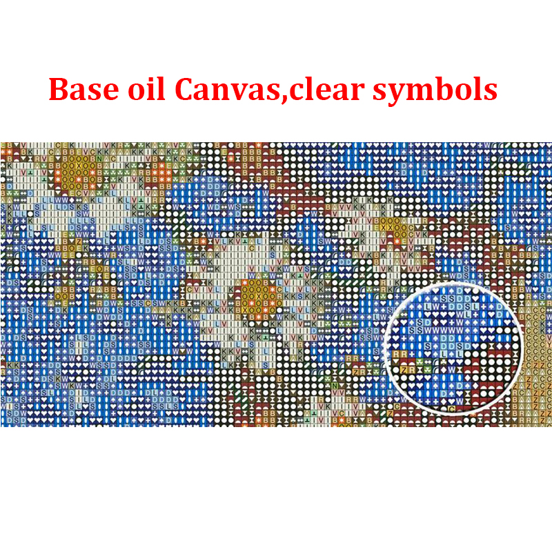5D DIY Diamond Painting Jesus  – Embroidery Jesus Bewertung und Preis