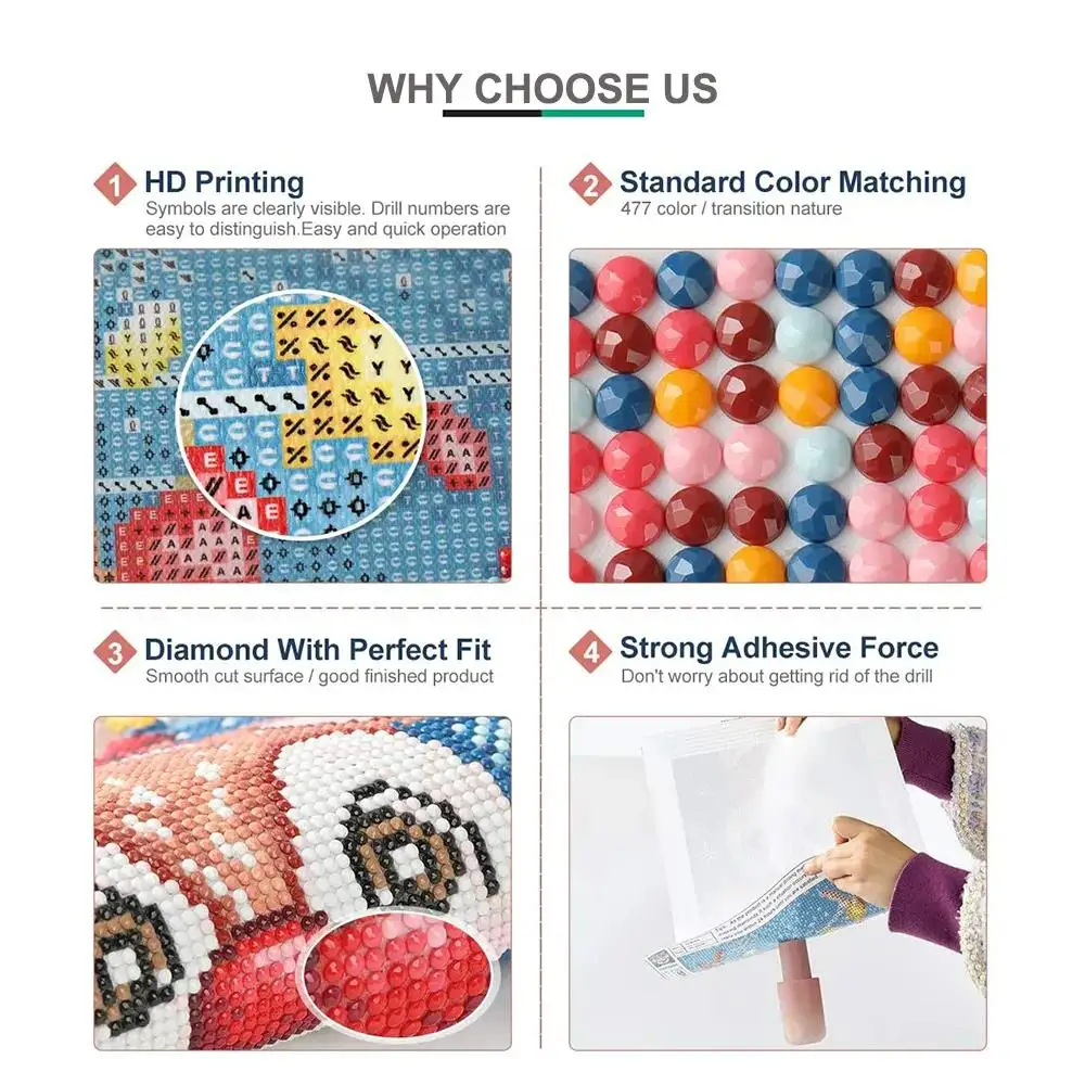 5d DIY Diamond Art Painting Ki – Embroidery Ideas Bewertung und Preis
