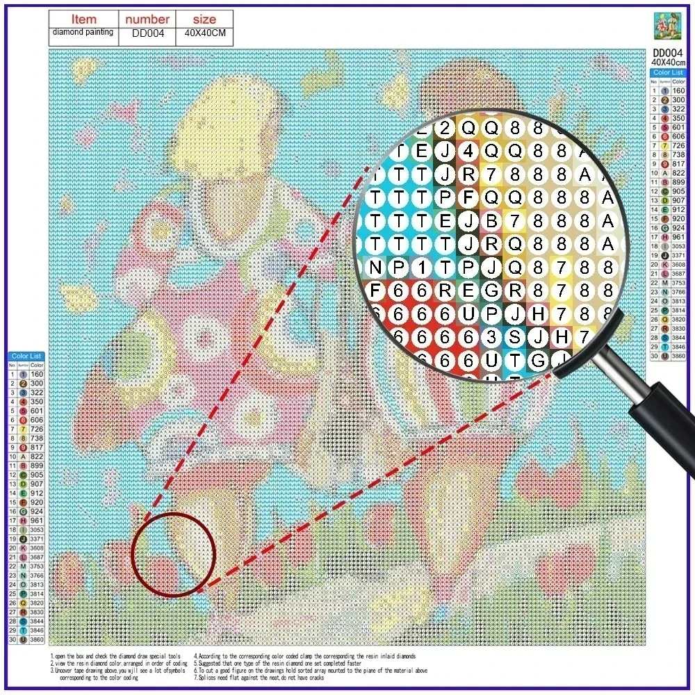 unframe Robin Bird Cute Robin  – Embroidery Art Bewertung und Preis