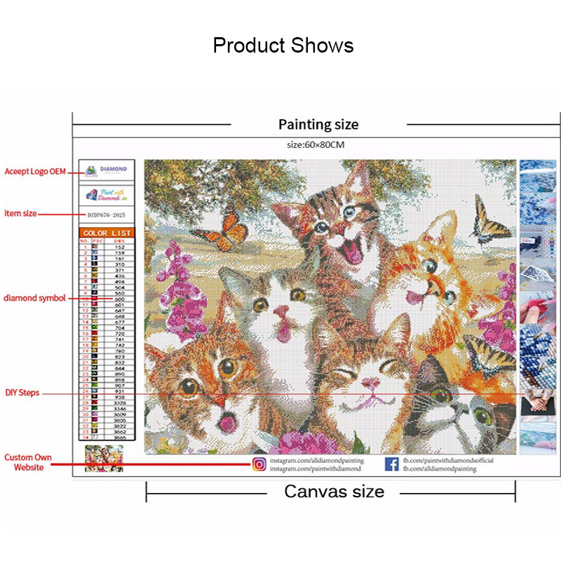 CHENISTORY Full Drill Square R – Embroidery Jesus Bewertung und Preis